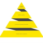 The EU AI Act & Global Compliance Roadmap