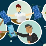 Model Interoperability